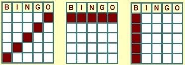 ako sa hra bingo|Bingo .